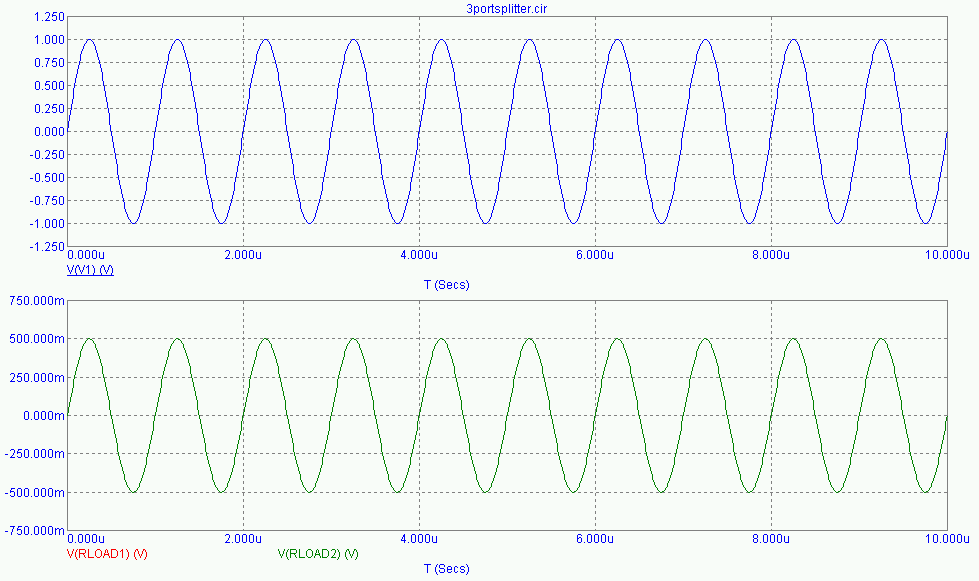 3 port splitter/adder circuit voltage and current waveforms
