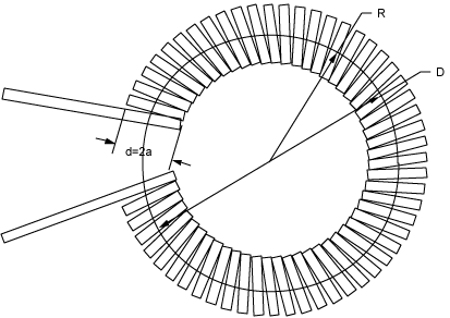 Diagram of a Circular Cross Section Toroid Inductor