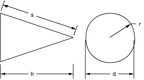 Diagram for calculating cone surface area and volume