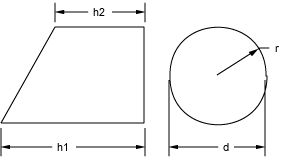 Diagram for calculating cylinder portion surface area and volume