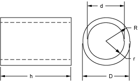 Diagram for calculating hollow cylinder volume