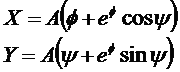 Rogowski Profile Equations