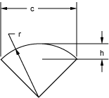 Diagram for calculating spherical sector surface area and volume