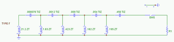 Type F Pulse Forming Network Schematic Diagram